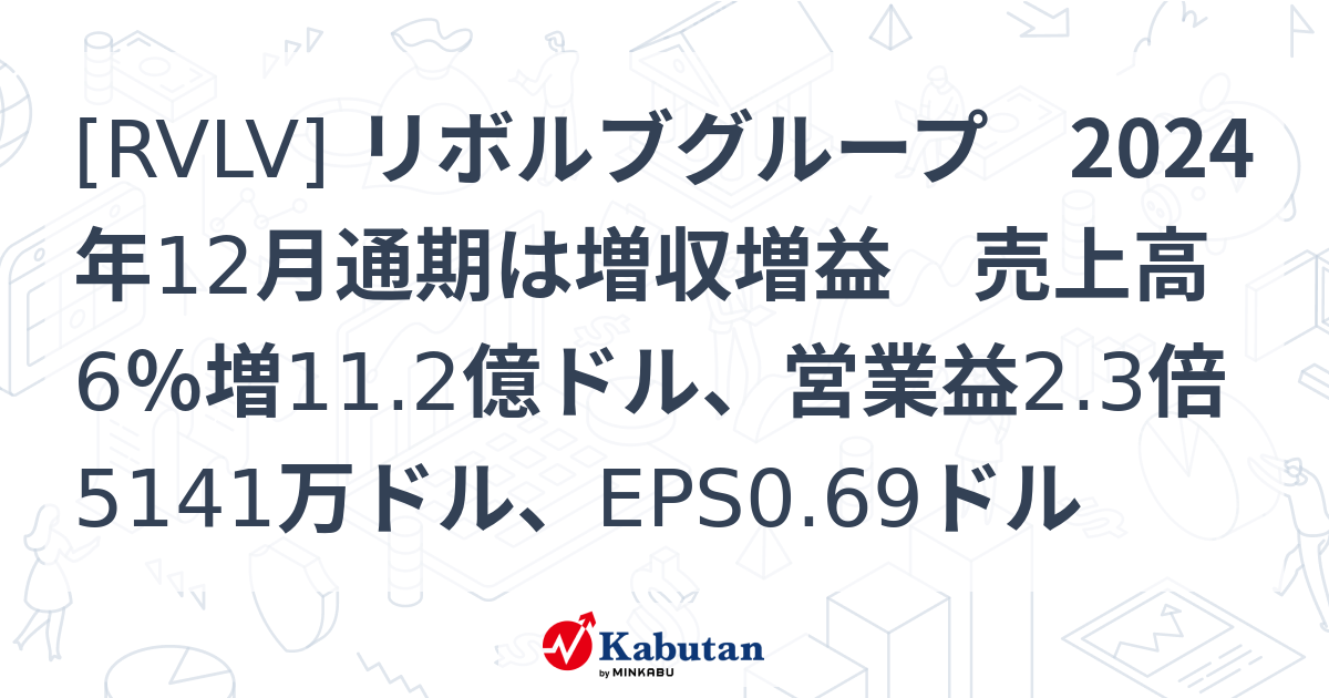 [RVLV] リボルブグループ 2024年12月通期は増収増益 売上高6％増11.2億ドル、営業益2.3倍5141万ドル、EPS0.69ドル ...