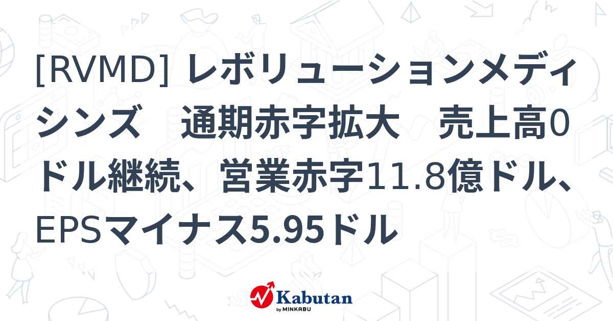 [RVMD] レボリューションメディシンズ 通期赤字拡大 売上高0ドル継続、営業赤字11.8億ドル、EPSマイナス5.95ドル - 株探 ...