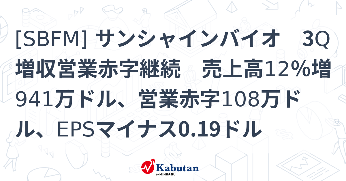 [SBFM] サンシャインバイオ 3Q増収営業赤字継続 売上高12％増941万ドル、営業赤字108万ドル、EPSマイナス0.19ドル - 株探 ...