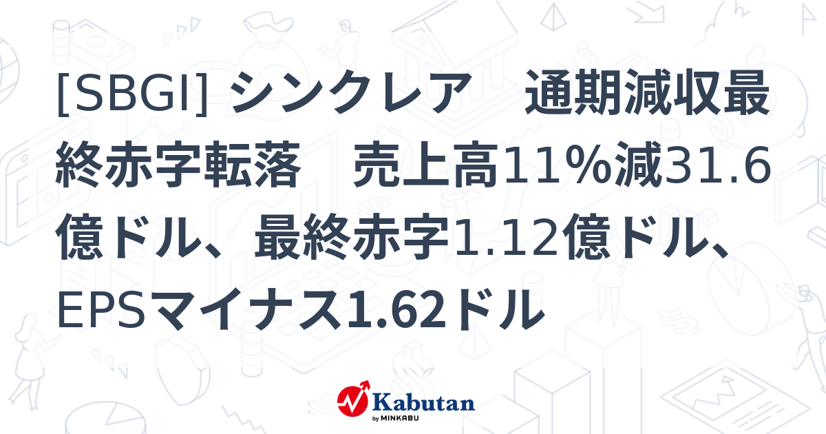 [SBGI] シンクレア 通期減収最終赤字転落 売上高11％減31.6億ドル、最終赤字1.12億ドル、EPSマイナス1.62ドル - 株探 ...