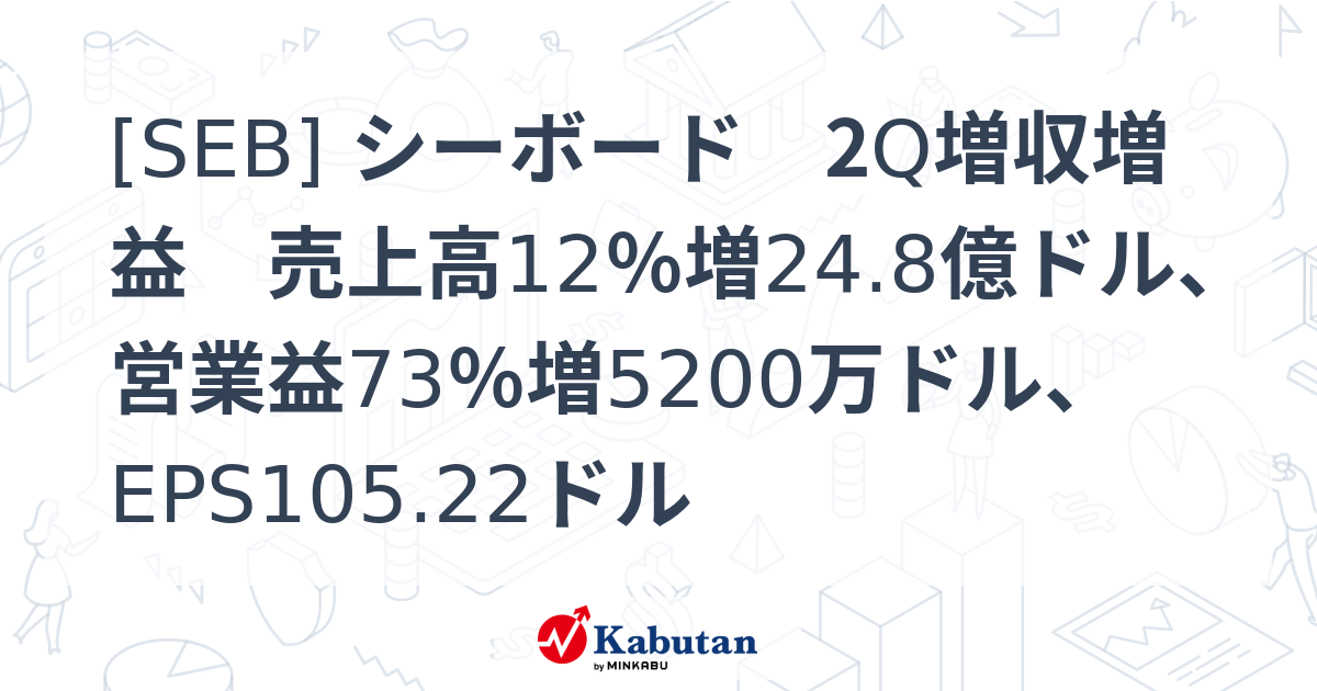 [SEB] シーボード 2Q増収増益 売上高12％増24.8億ドル、営業益73％増5200万ドル、EPS105.22ドル - 株探(かぶたん)｜米国株