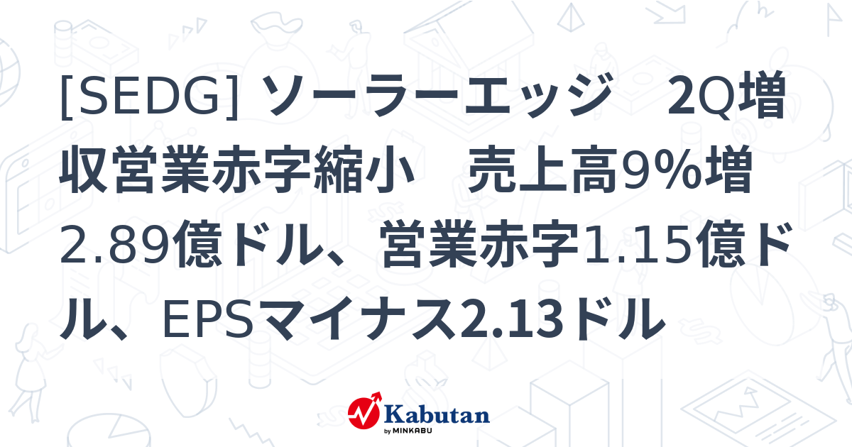 [SEDG] ソーラーエッジ 2Q増収営業赤字縮小 売上高9％増2.89億ドル、営業赤字1.15億ドル、EPSマイナス2.13ドル - 株探 ...