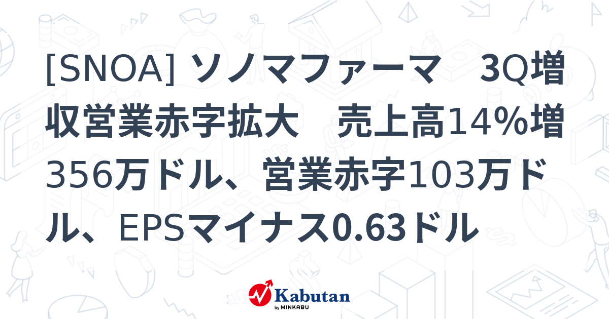 [SNOA] ソノマファーマ 3Q増収営業赤字拡大 売上高14％増356万ドル、営業赤字103万ドル、EPSマイナス0.63ドル - 株探 ...