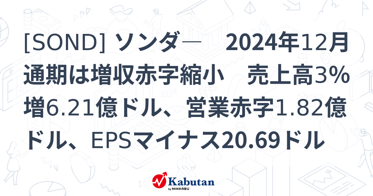 SOND] ソンダ― 2024年12月通期は増収赤字縮小 売上高3％増6.21億