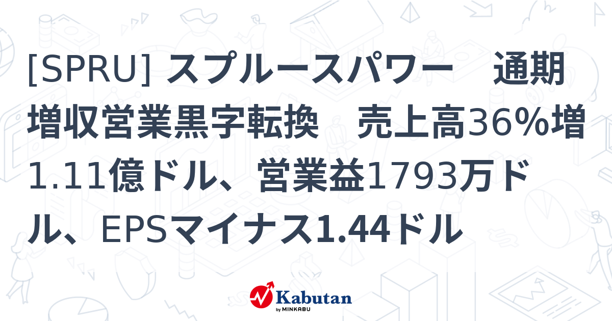 [SPRU] スプルースパワー 通期増収営業黒字転換 売上高36％増1.11億ドル、営業益1793万ドル、EPSマイナス1.44ドル - 株探 ...