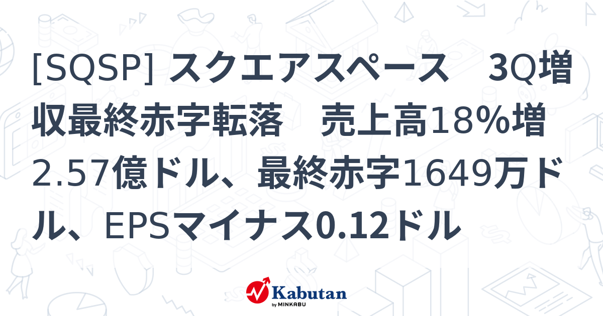 [SQSP] スクエアスペース 3Q増収最終赤字転落 売上高18％増2.57億ドル、最終赤字1649万ドル、EPSマイナス0.12ドル ...