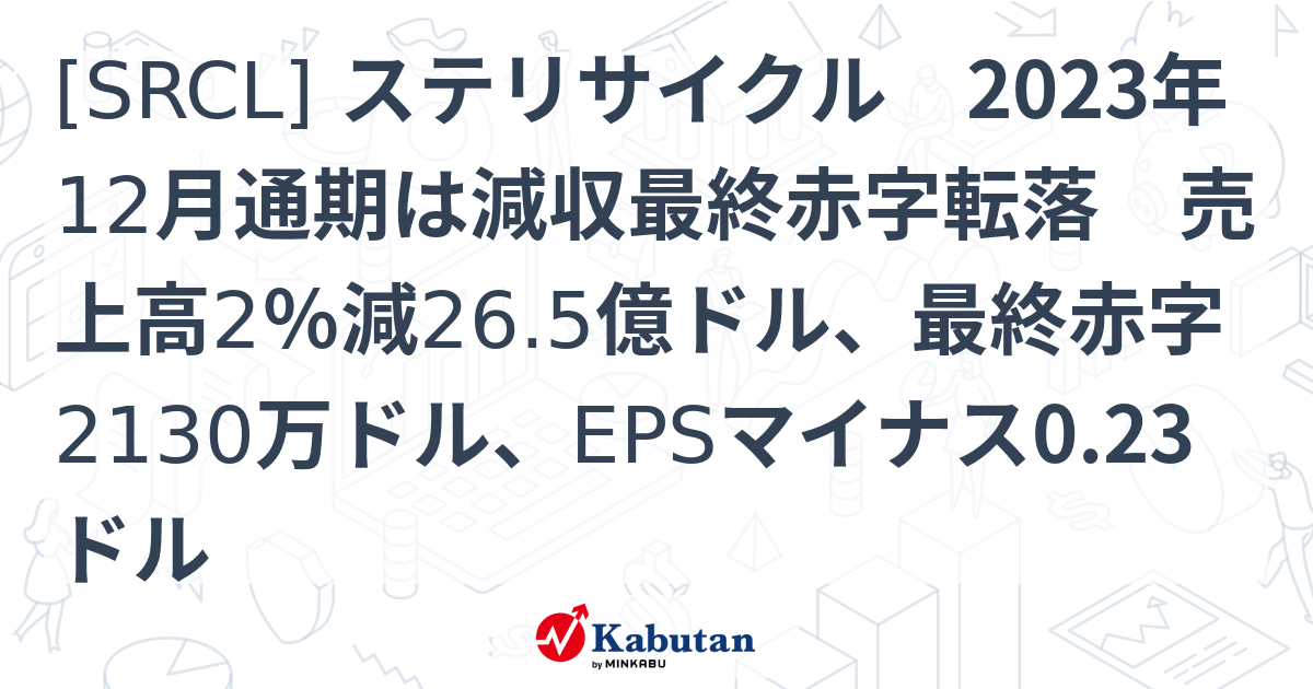 SRCL] ステリサイクル 2023年12月通期は減収最終赤字転落 売上高2％減 