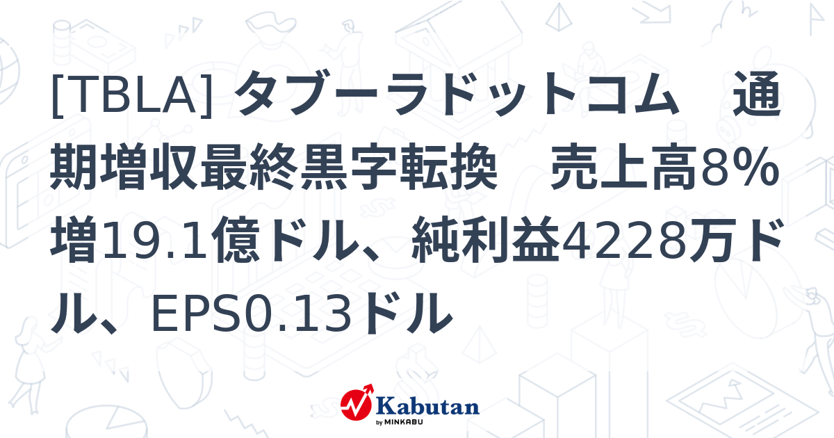 [TBLA] タブーラドットコム 通期増収最終黒字転換 売上高8％増19.1億ドル、純利益4228万ドル、EPS0.13ドル - 株探 ...