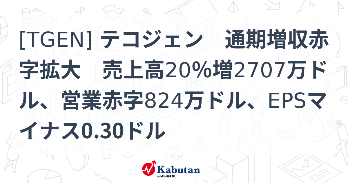 [TGEN] テコジェン 通期増収赤字拡大 売上高20％増2707万ドル、営業赤字824万ドル、EPSマイナス0.30ドル - 株探(かぶたん ...