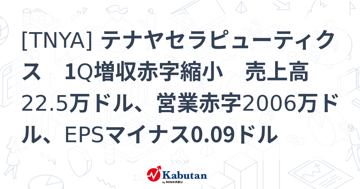 [TNYA] テナヤセラピューティクス 1Q増収赤字縮小 売上高22.5万ドル、営業赤字2006万ドル、EPSマイナス0.09ドル - 株探 ...