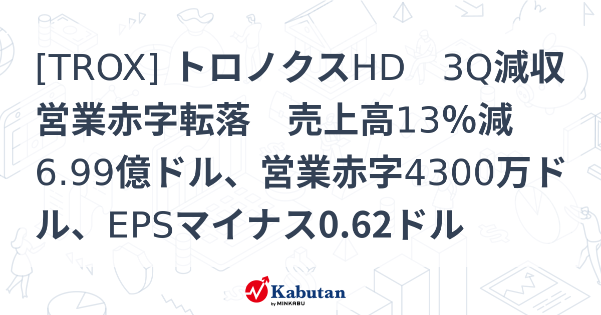 TROX] トロノクスHD 3Q減収営業赤字転落 売上高13％減6.99億ドル、営業