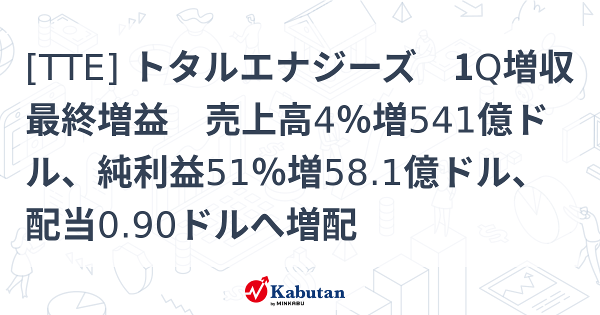 [TTE] トタルエナジーズ 1Q増収最終増益 売上高4％増541億ドル、純利益51％増58.1億ドル、配当0.90ドルへ増配 - 株探 ...