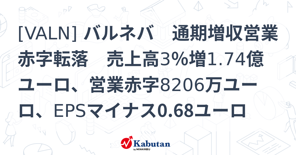 [VALN] バルネバ 通期増収営業赤字転落 売上高3％増1.74億ユーロ、営業赤字8206万ユーロ、EPSマイナス0.68ユーロ - 株探 ...