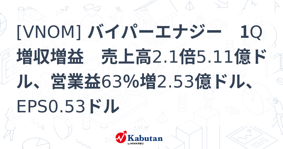 [VNOM] バイパーエナジー 1Q増収増益 売上高2.1倍5.11億ドル、営業益63％増2.53億ドル、EPS0.53ドル - 株探 ...