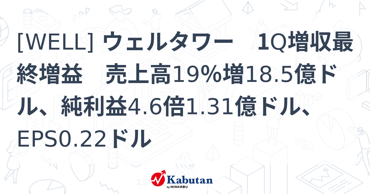 [WELL] ウェルタワー 1Q増収最終増益 売上高19％増18.5億ドル、純利益4.6倍1.31億ドル、EPS0.22ドル 株探