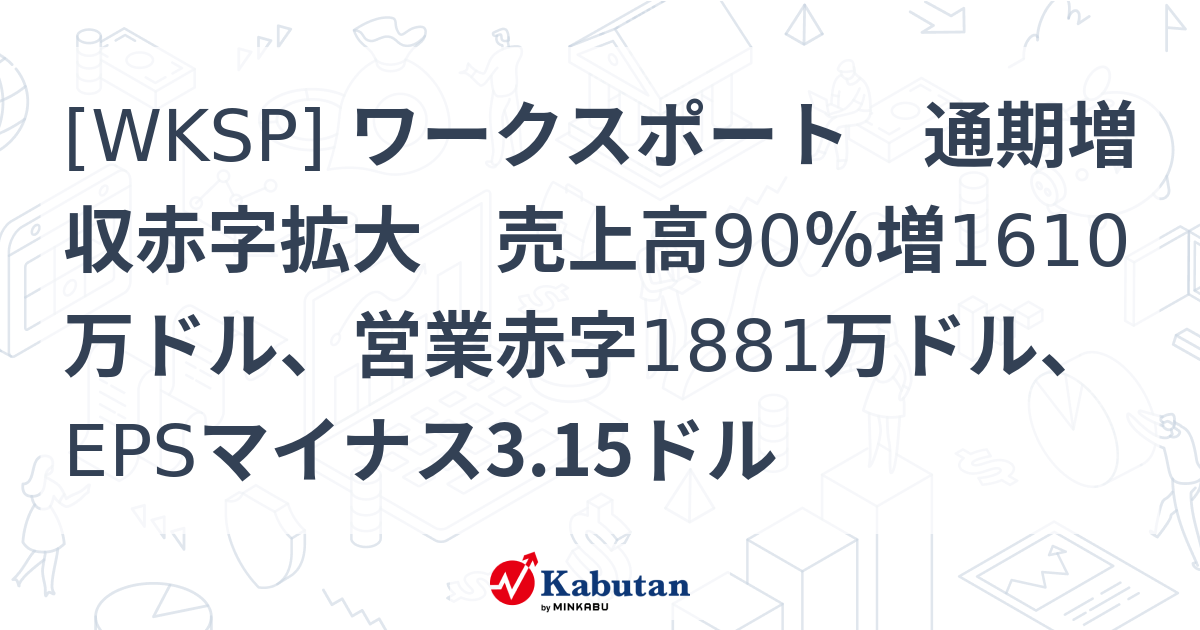 [WKSP] ワークスポート 通期増収赤字拡大 売上高90％増1610万ドル、営業赤字1881万ドル、EPSマイナス3.15ドル - 株探 ...