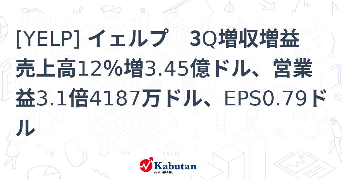[YELP] イェルプ 3Q増収増益 売上高12％増3.45億ドル、営業益3.1倍4187万ドル、EPS0.79ドル 株探(かぶたん)｜米国株
