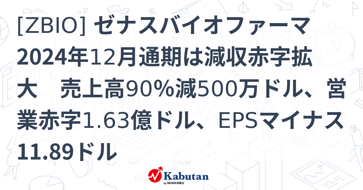 [ZBIO] ゼナスバイオファーマ 2024年12月通期は減収赤字拡大 売上高90％減500万ドル、営業赤字1.63億ドル、EPSマイナス11 ...