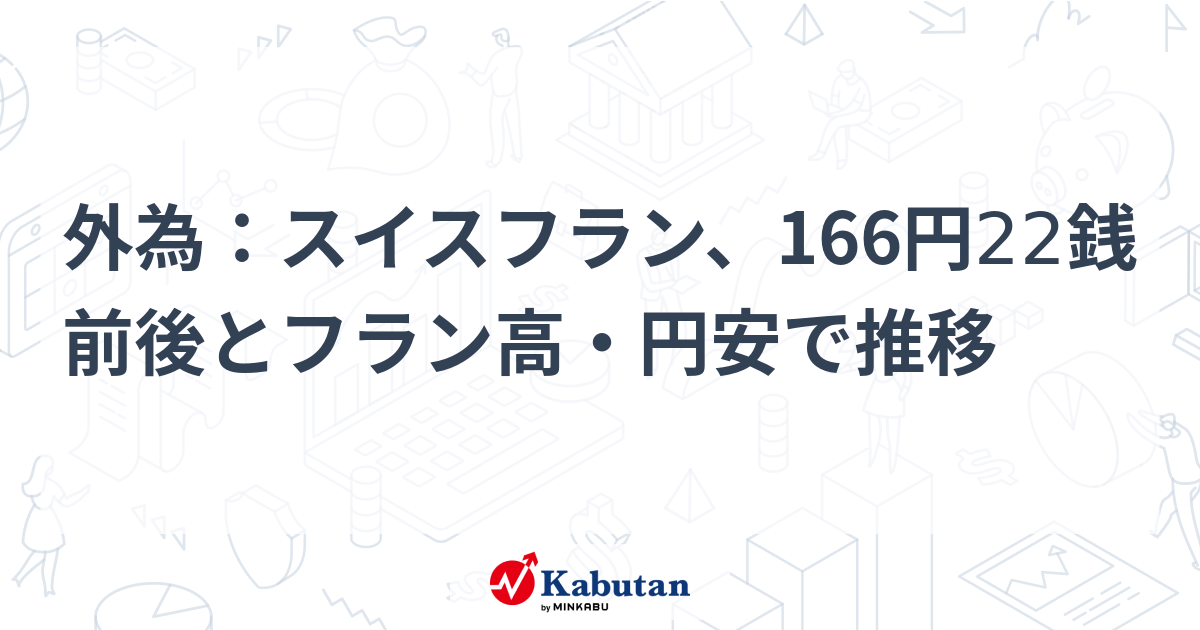 高騰中 外国硬貨 120スイスフラン以上確約 3/6日1フラン約169.2円 