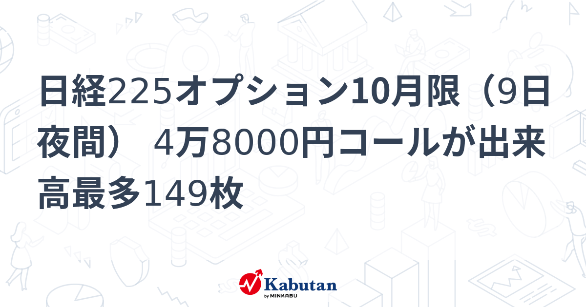 日経225オプション10月限（9日夜間） 4万8000円コールが出来高