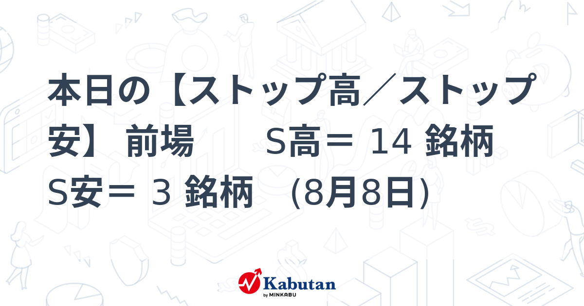 本日の【ストップ高／ストップ安】 前場 S高＝ 14 銘柄 S安＝ 3