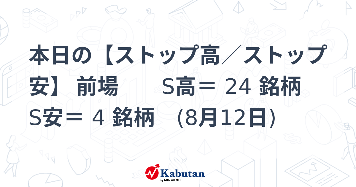 【たかぼー】8月20日テキスト出品 本日の【ストップ高／ストップ安】 引け S高＝ 10 銘柄 S安＝ 0