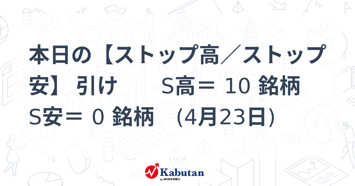 本日の【ストップ高／ストップ安】 寄付 S高＝ 6 銘柄 S安＝ 1