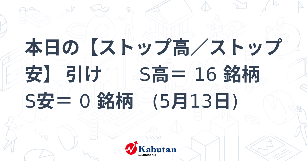 【たかぼー】5月7日テキスト出品 たかぼー】5月7日テキスト出品 たかぼー】5月7日