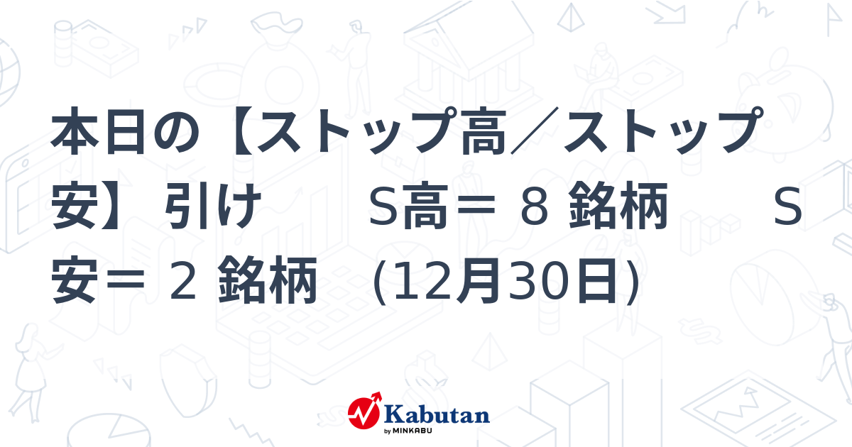 本日の【ストップ高／ストップ安】 引け S高＝ 8 銘柄 S安＝ 2