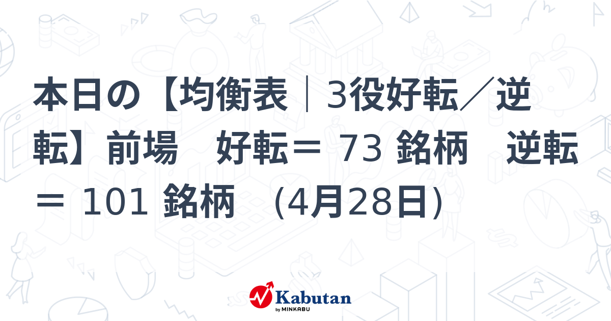 本日の【均衡表｜3役好転／逆転】前場 好転＝ 73 銘柄 逆転＝ 101 銘柄 (4月28日) | テクニカル - 株探ニュース
