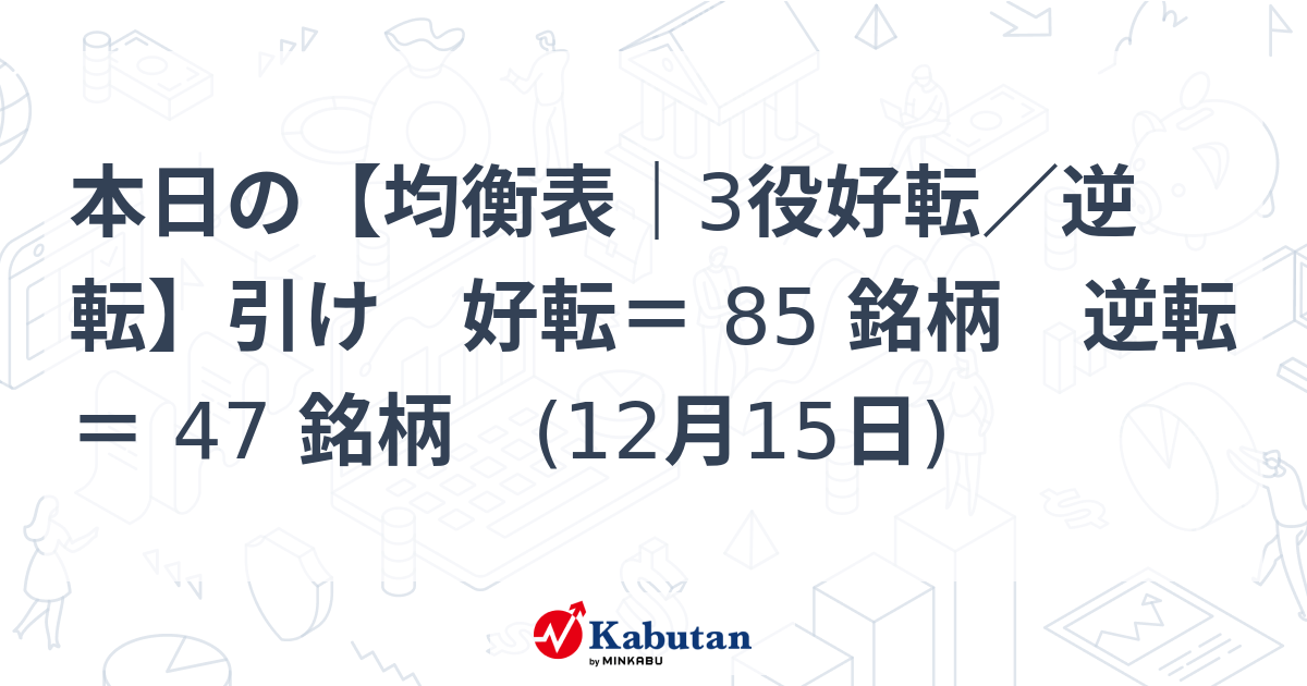 本日の【均衡表｜3役好転／逆転】引け 好転＝ 85 銘柄 逆転＝ 47 銘柄 (12月15日) | テクニカル - 株探ニュース