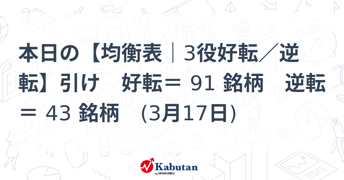 TradingViewで使える一目均衡表のインジケーター28選！