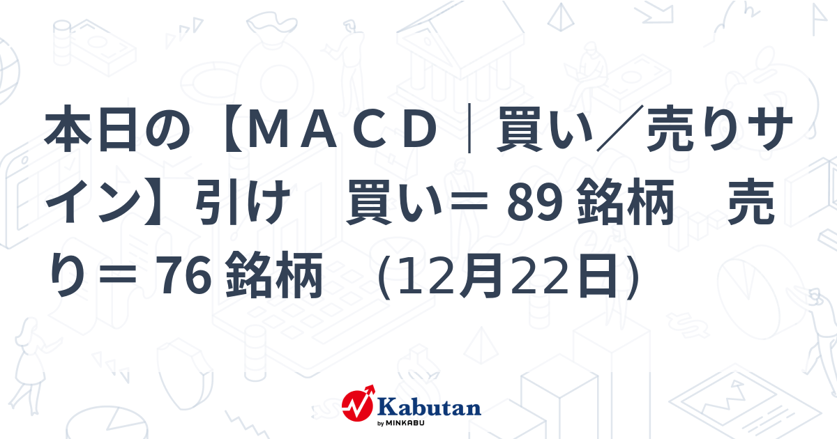 本日の【MACD｜買い／売りサイン】引け 買い＝ 89 銘柄 売り＝ 76 銘柄 (12月22日) | テクニカル - 株探ニュース