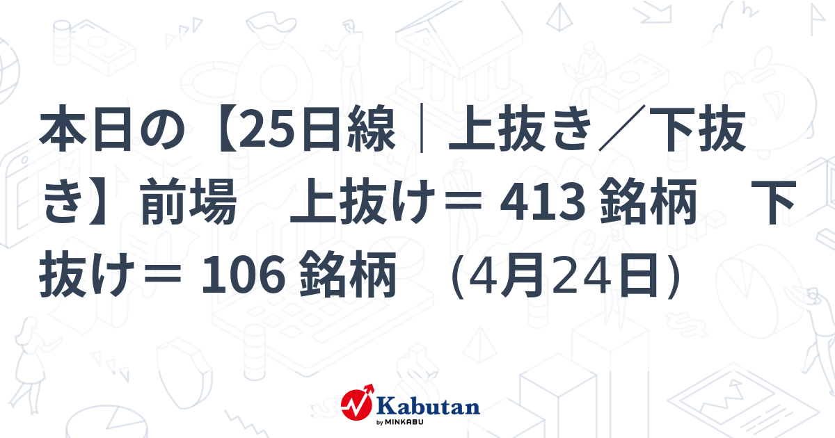 本日の【25日線｜上抜き／下抜き】前場 上抜け＝ 413 銘柄 下