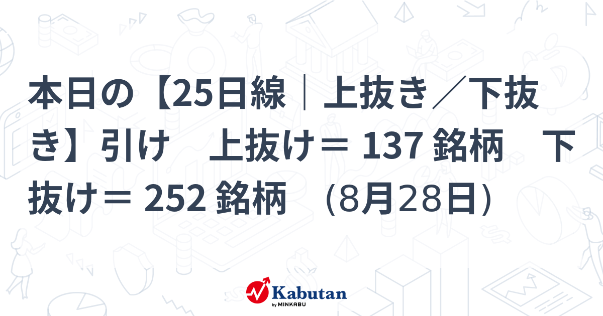 本日の【25日線｜上抜き／下抜き】引け 上抜け＝ 137 銘柄 下