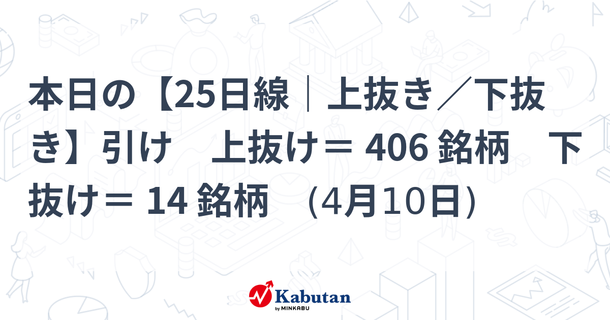 本日の【25日線｜上抜き／下抜き】引け 上抜け＝ 406 銘柄 下