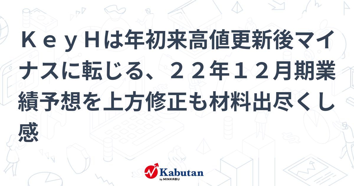 KeyHは年初来高値更新後マイナスに転じる、22年12月期業績予想を上方修正も材料出尽くし感 | 個別株 - 株探ニュース